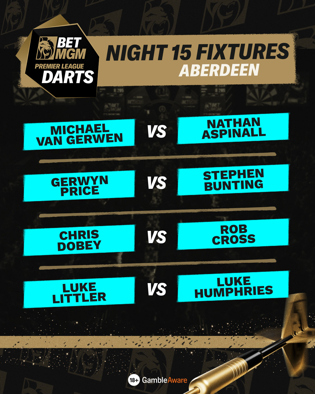 Night 15 Fixtures