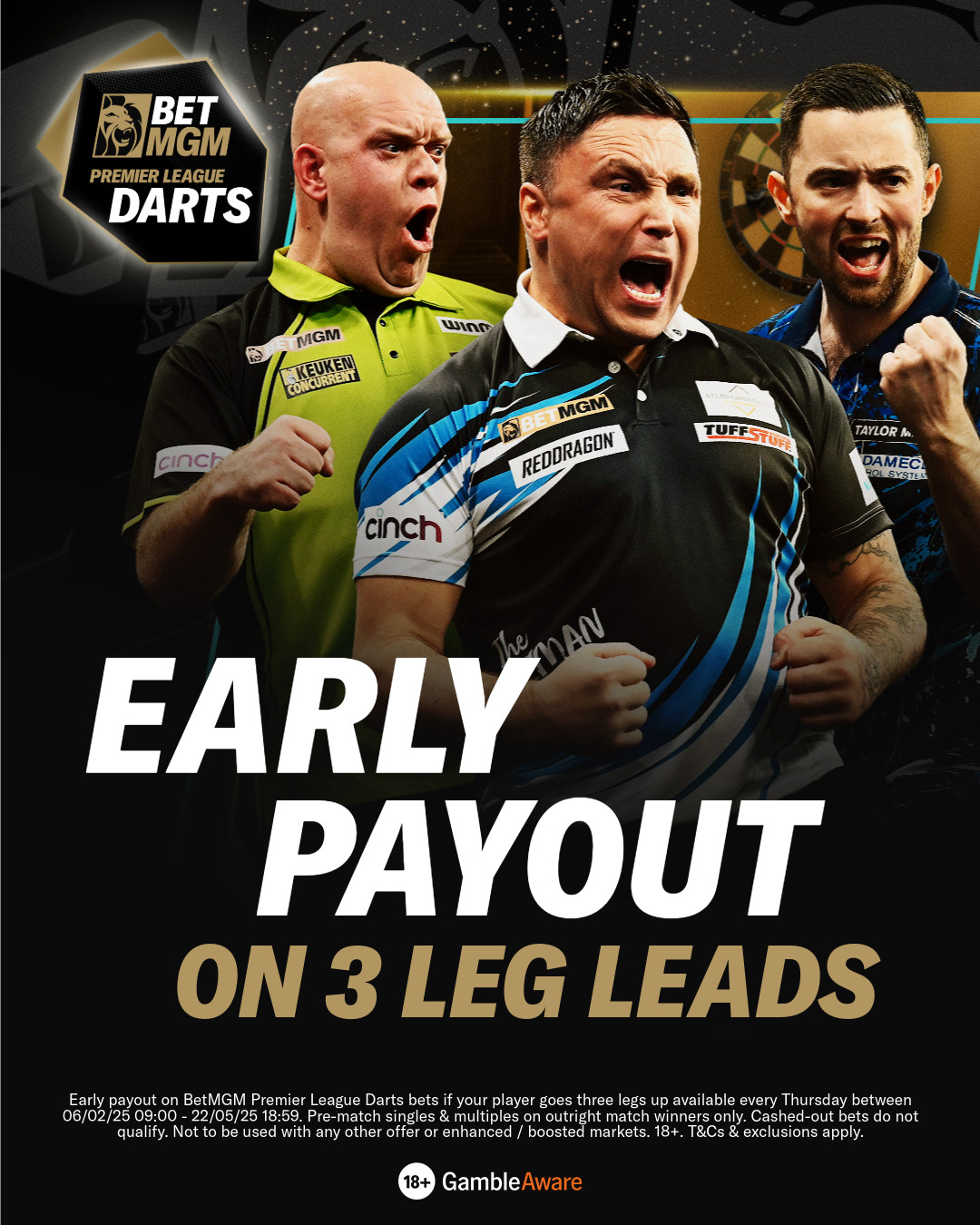 Early Payout