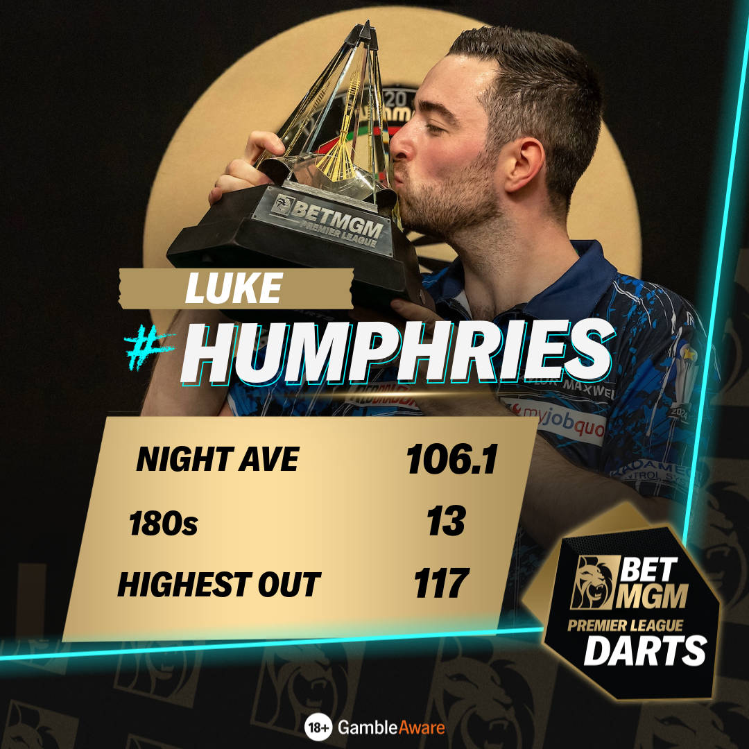 Humphries