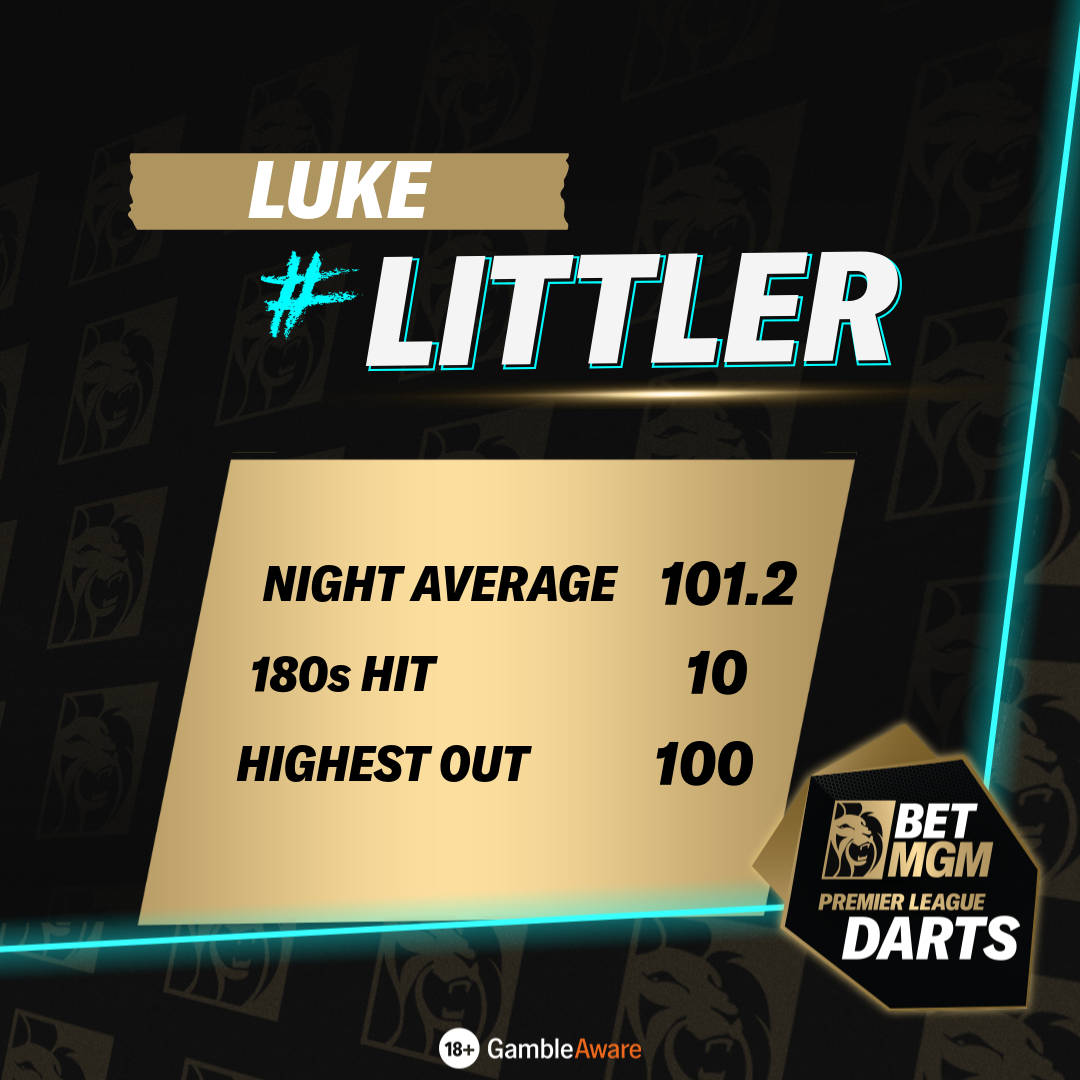 Littler stats