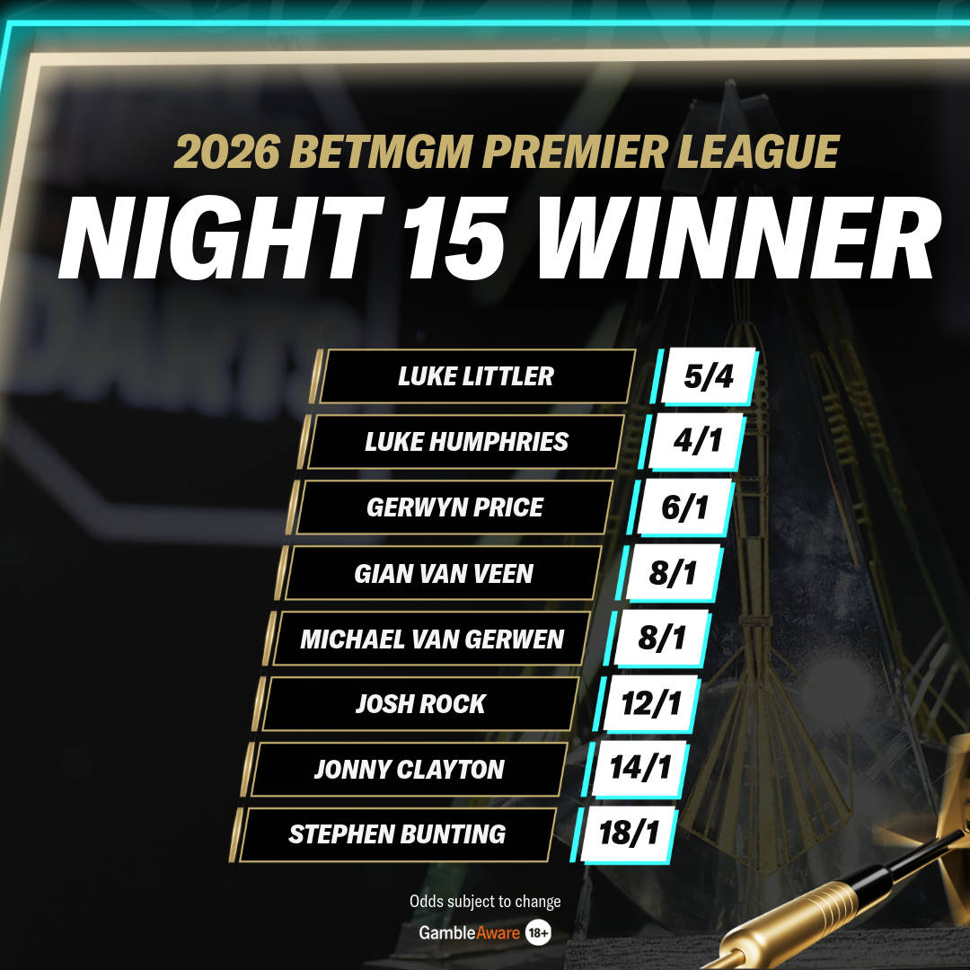 Night 15 winner odds