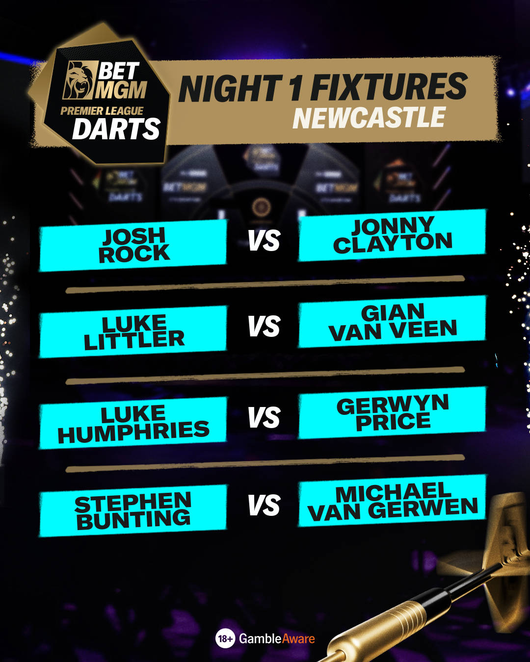 Night 1 Fixtures