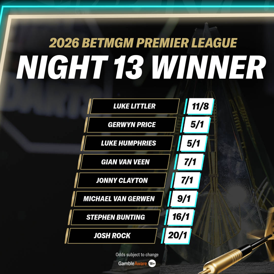 BetMGM Premier League: Night 13 Winner Odds