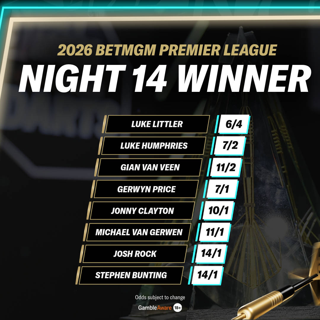 Night 14 winner odds