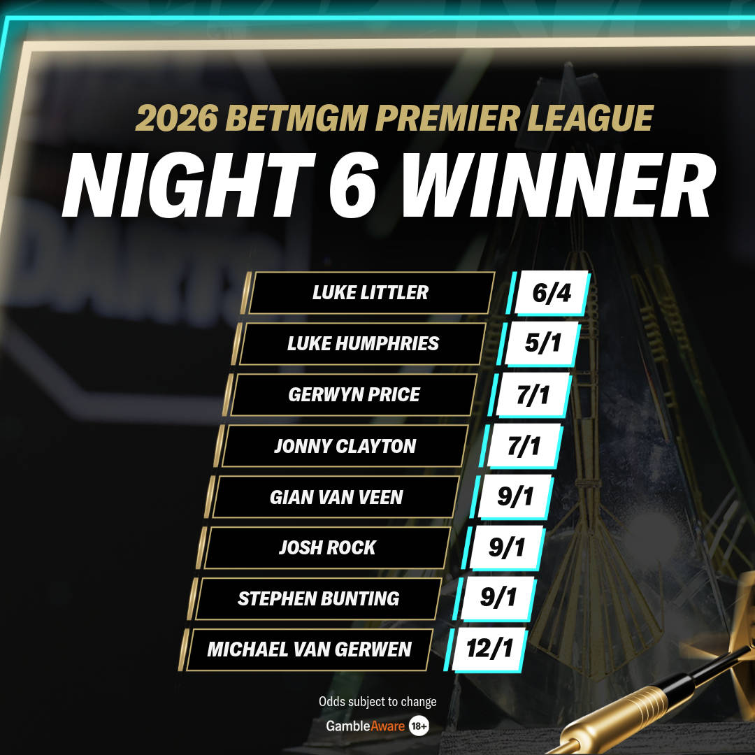 Night 6 Winner Odds