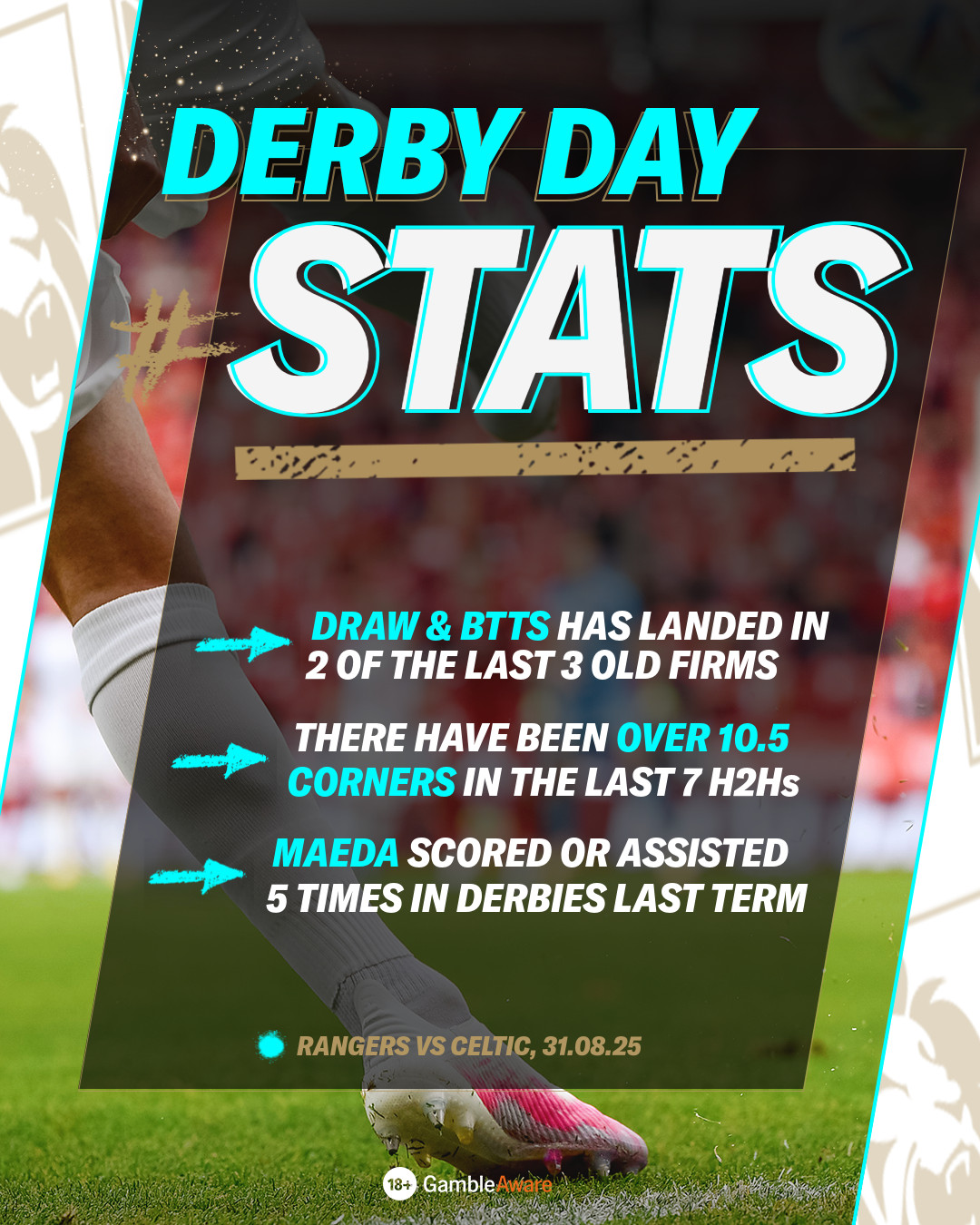 Derby day stats