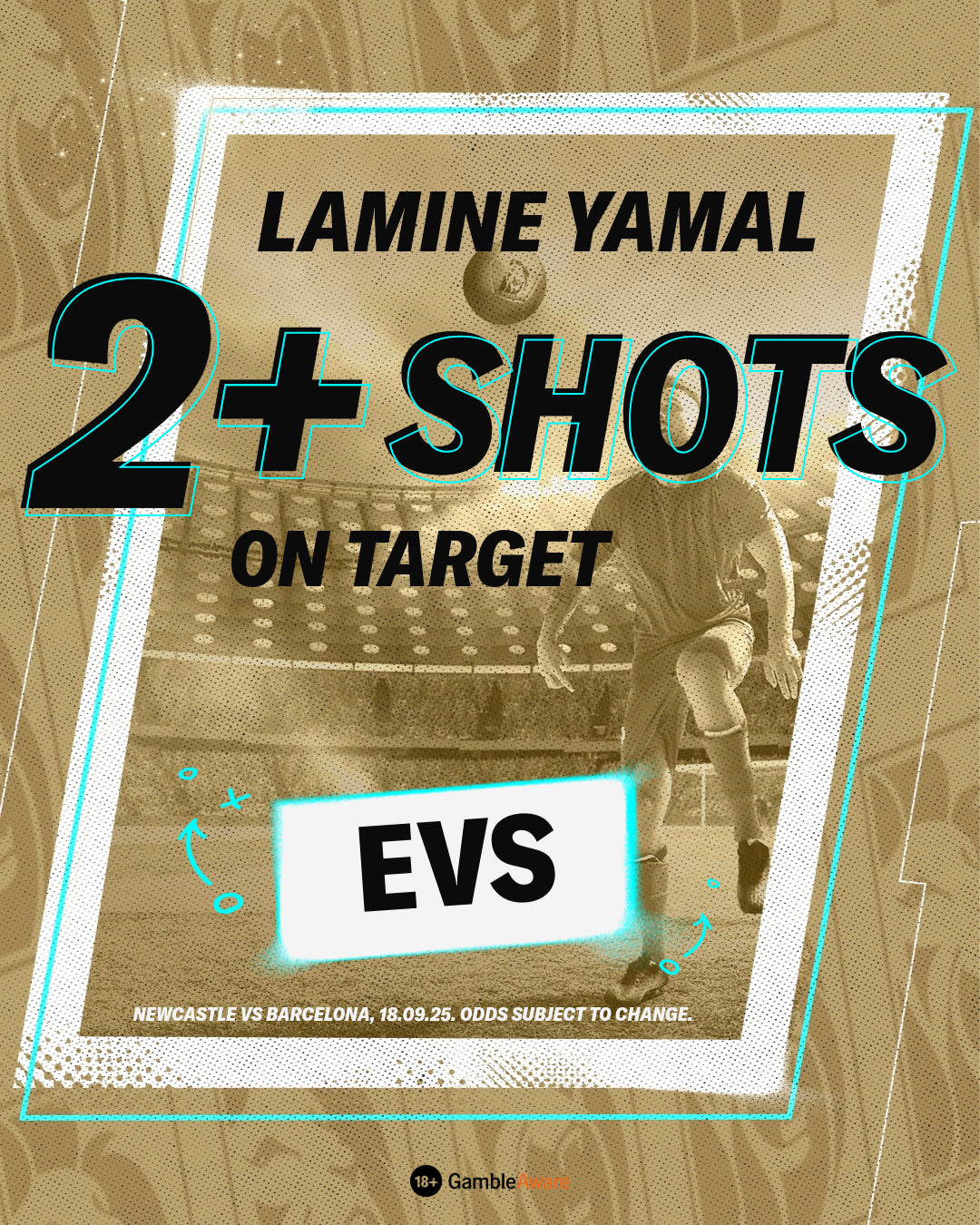 Yamal 2+ Shots on Target