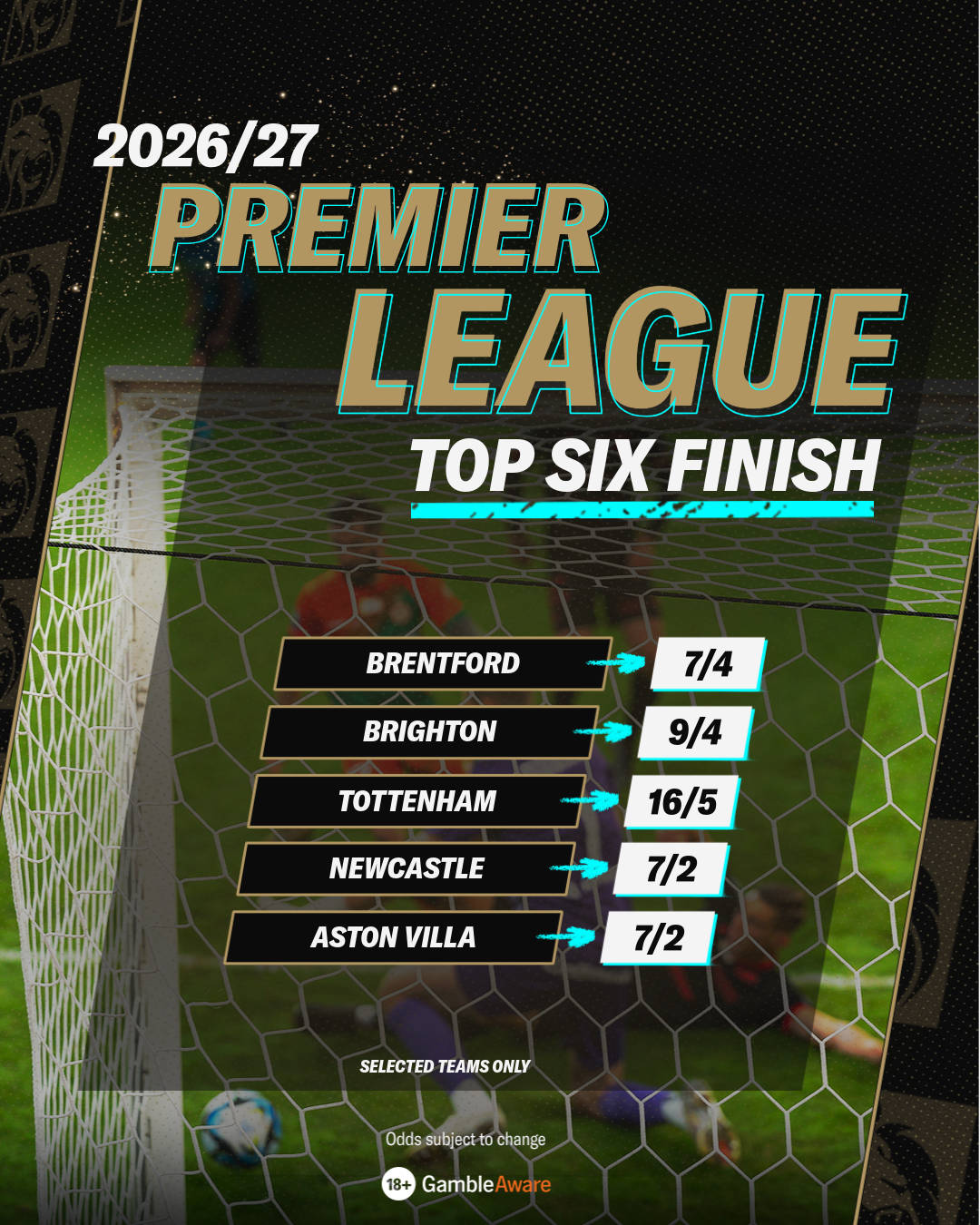 Premier League Top Six Finish odds