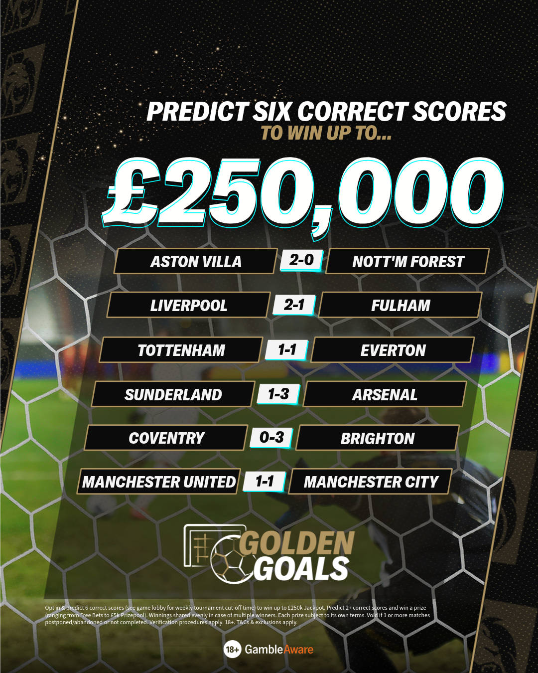 Score predictions for Golden Goals MD4