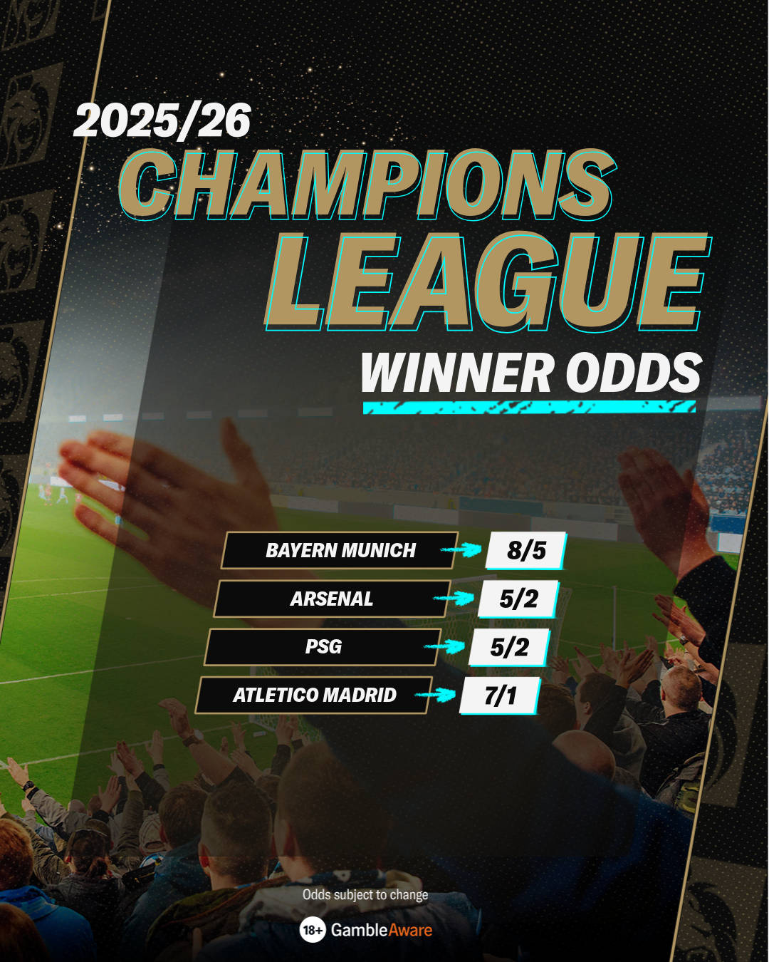 Champions League Semi Final - Outright Winner Odds