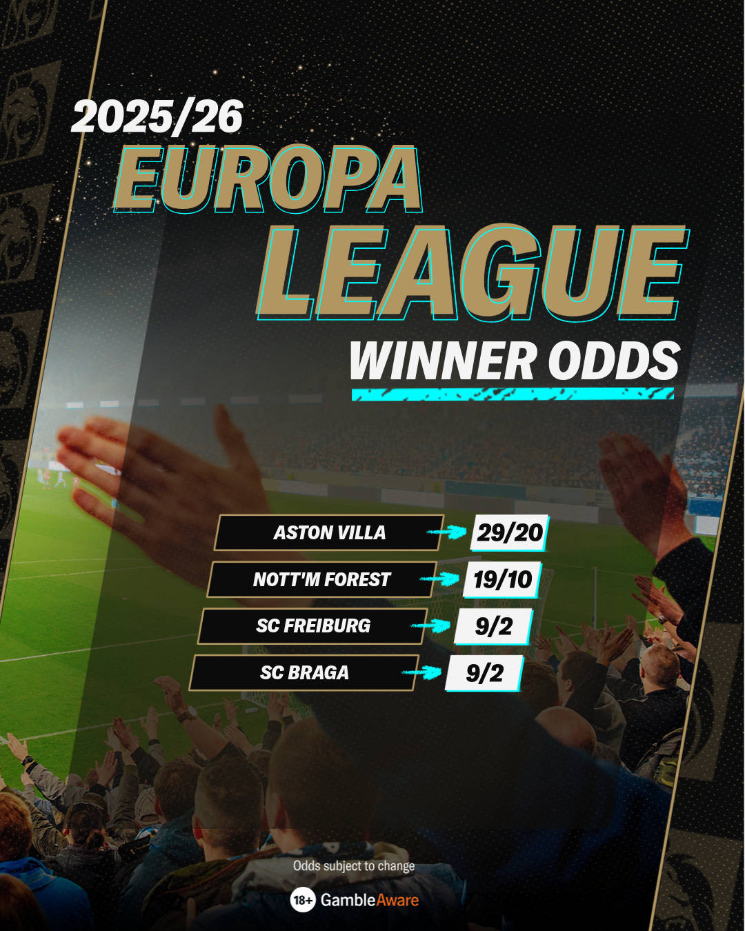 Europa League odds
