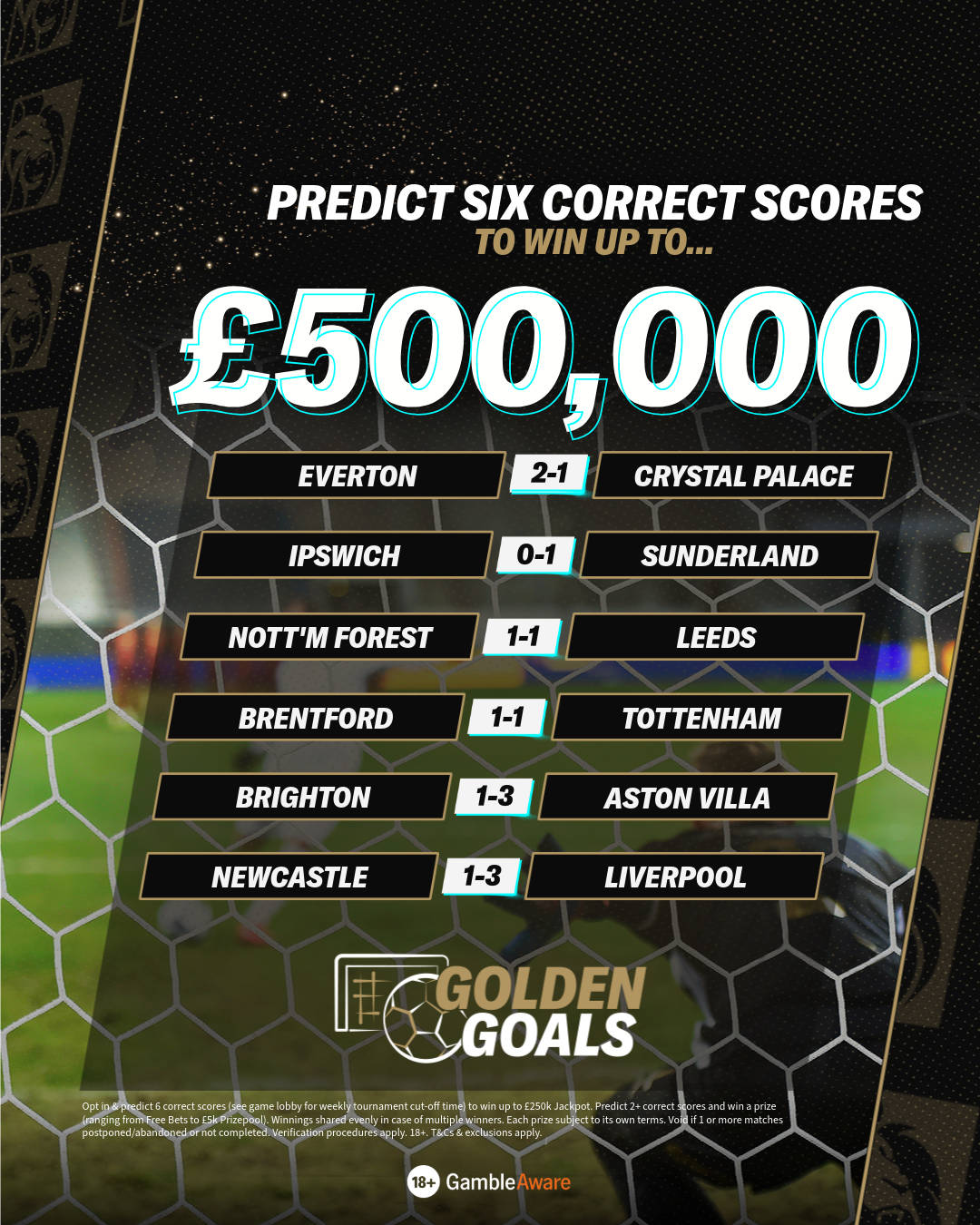 Golden Goals score predictions for MD1