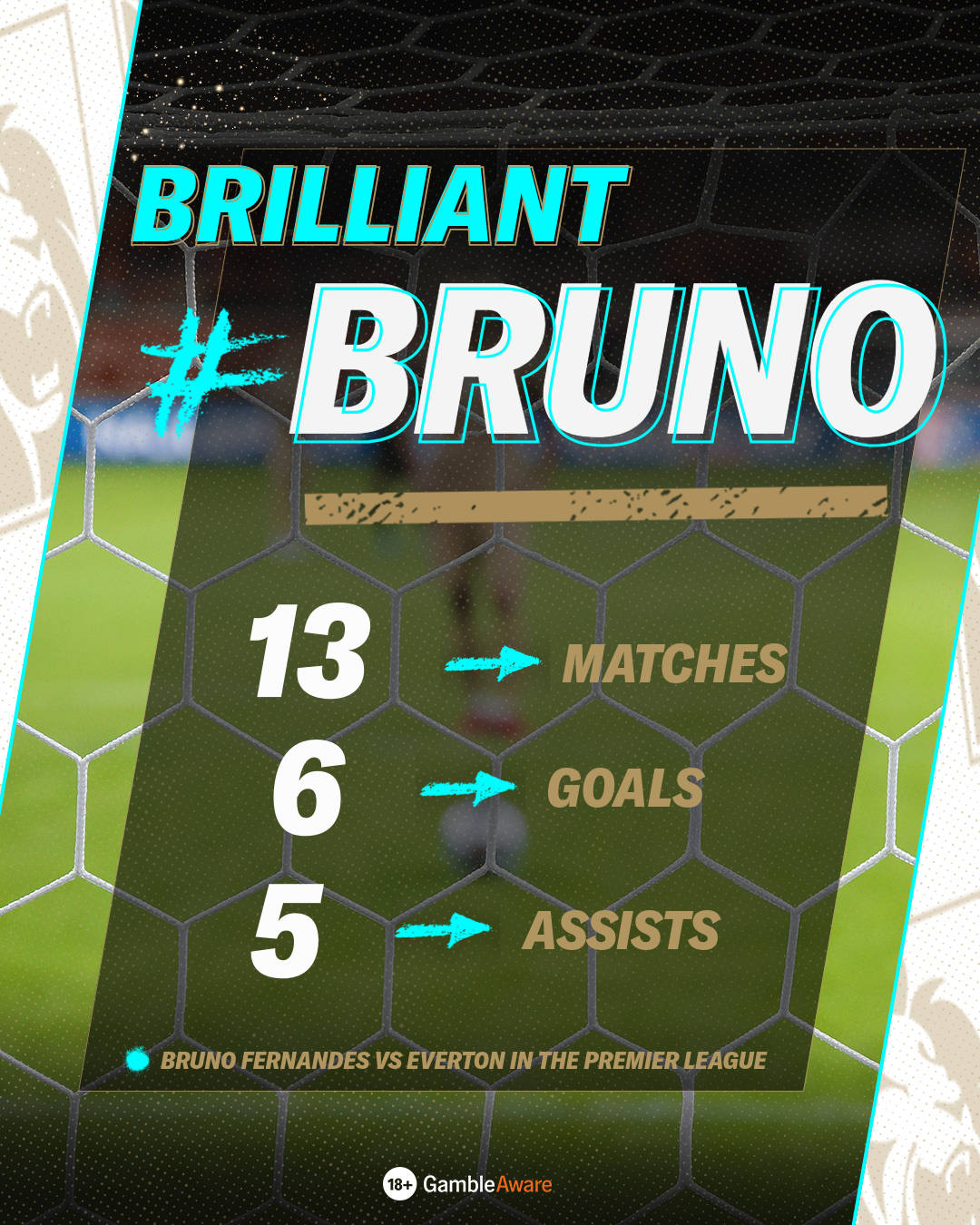 Bruno Guimaraes statistics