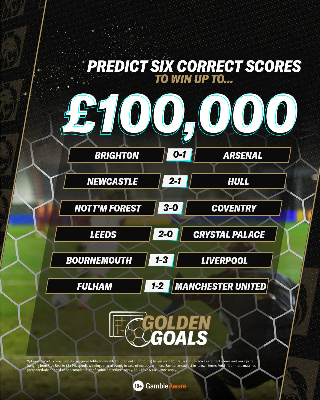 Golden Goals MD 5 scores table