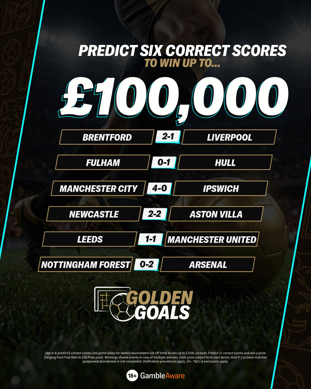 Golden Goals MD 6 Score Predictions