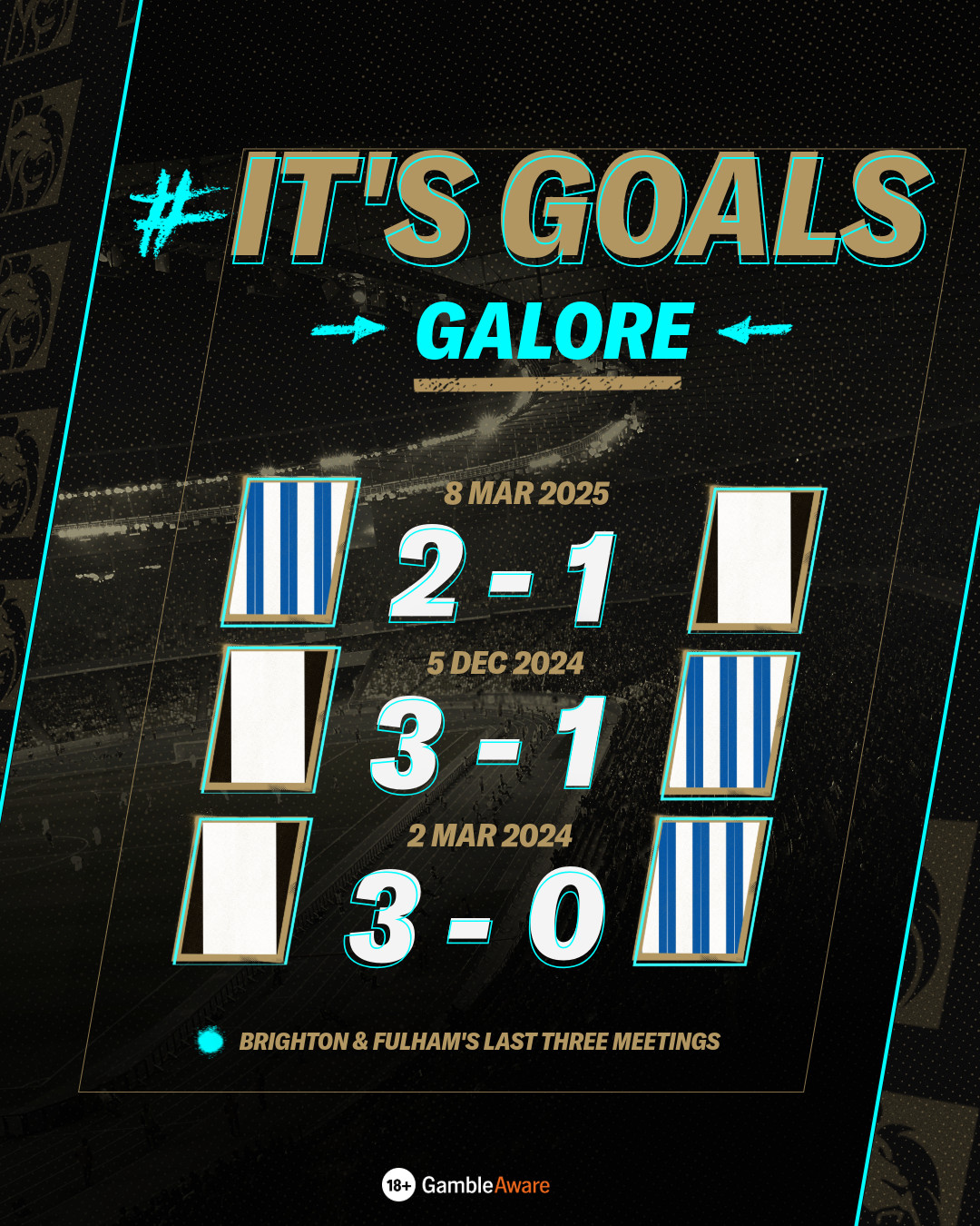 Brighton vs Fulham