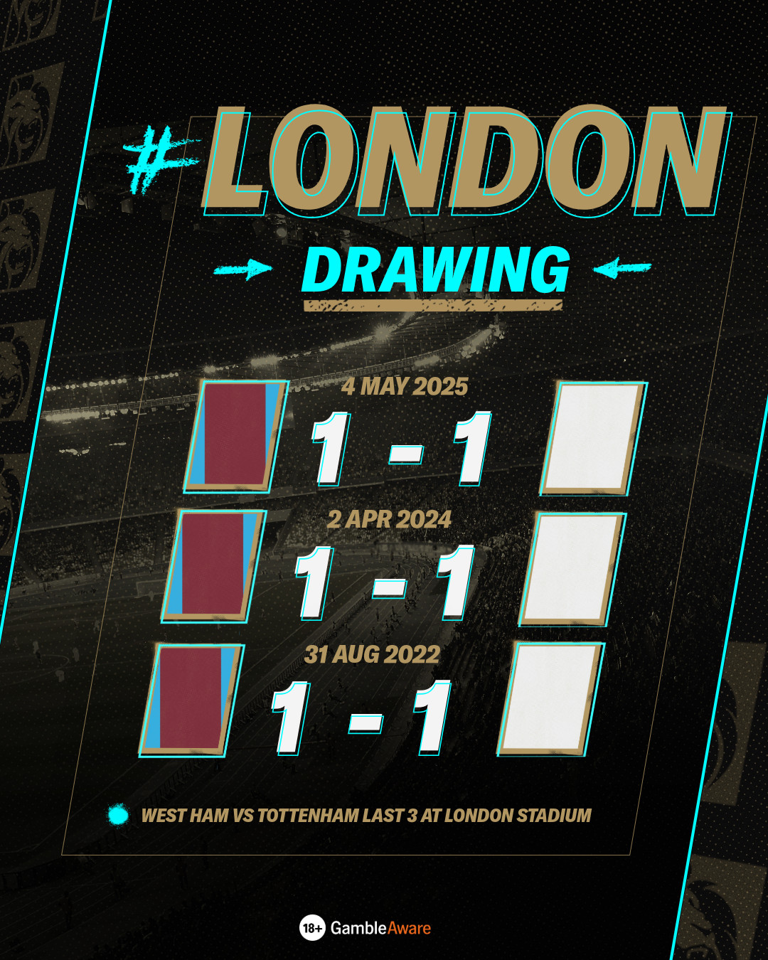 West Ham vs Tottenham results