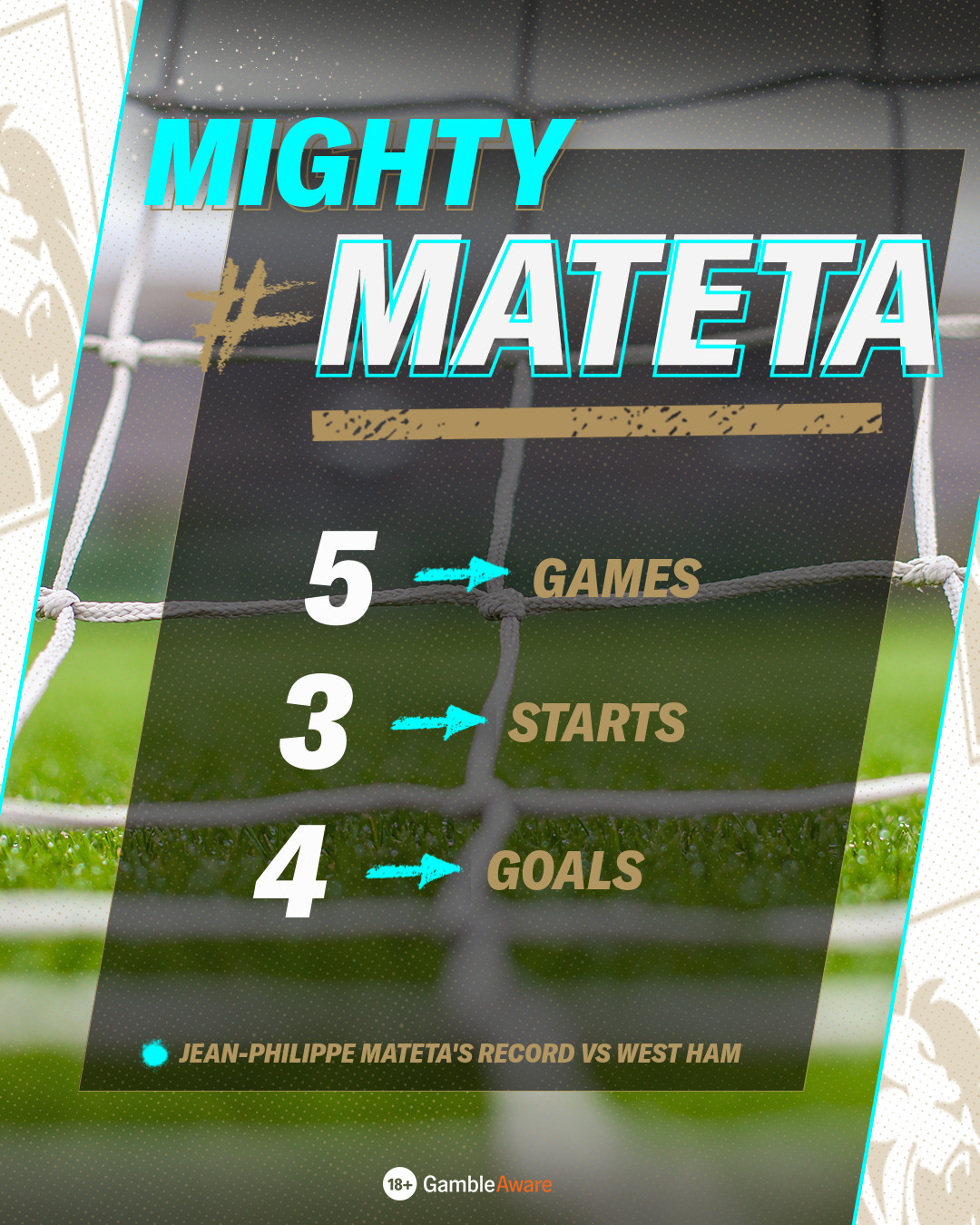 Jean-Philippe Mateta’s Record Vs West Ham