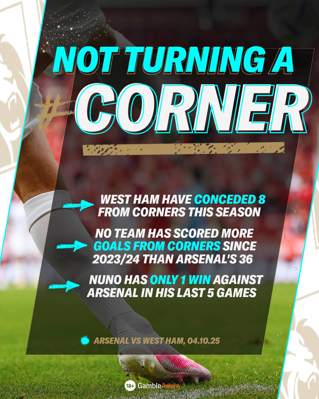 Arsenal vs West Ham corners stats