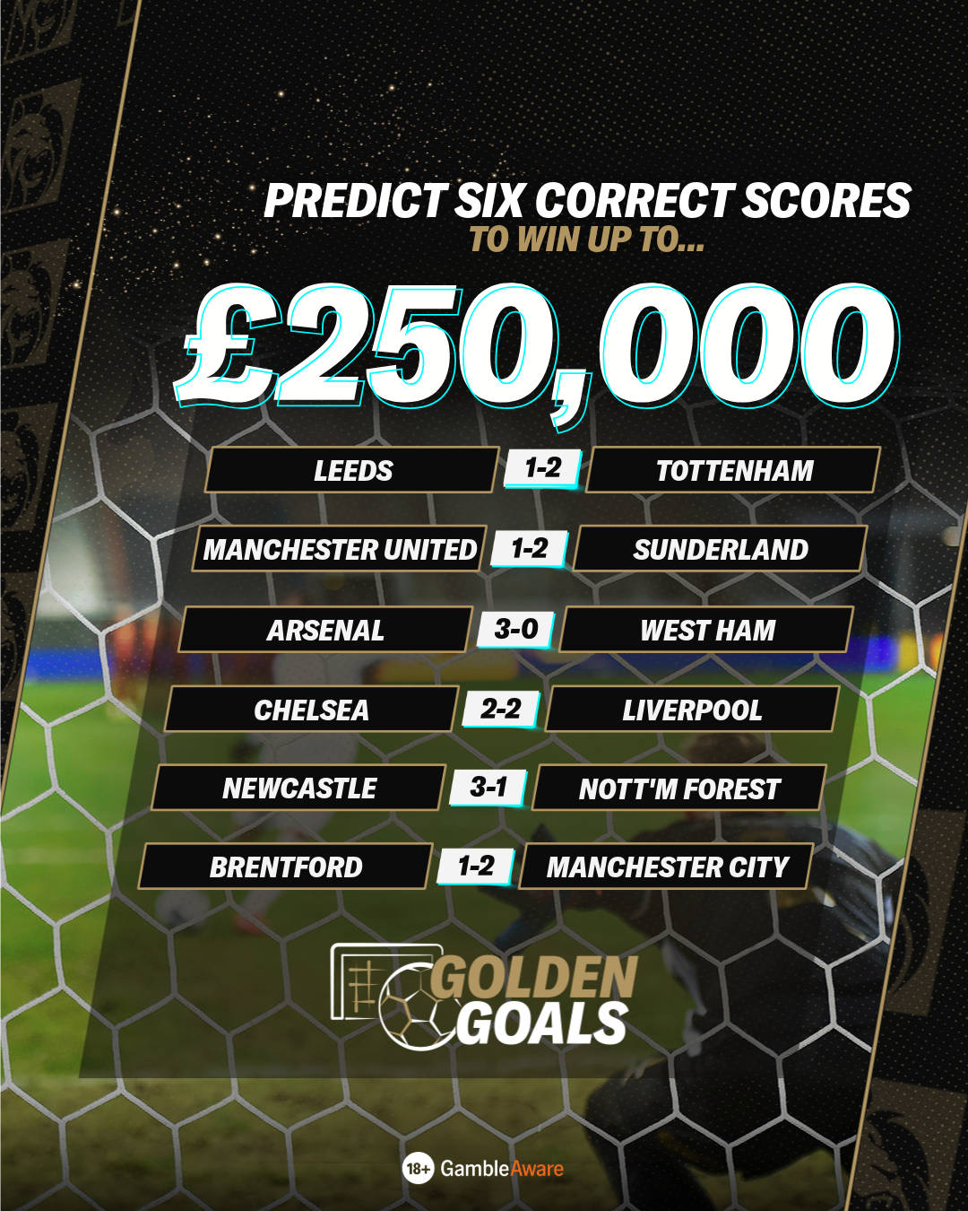 Golden Goals Gameweek 7 predictions
