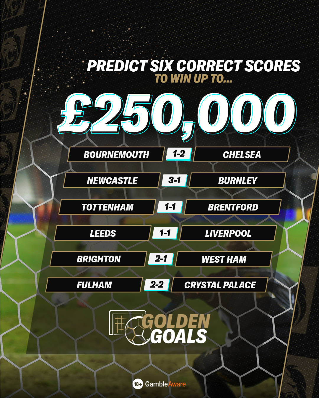 Golden Goals Matchday 15 Picks