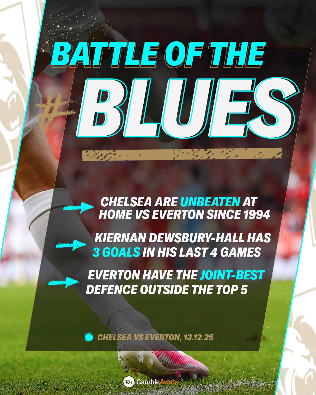 Chelsea vs Everton stats