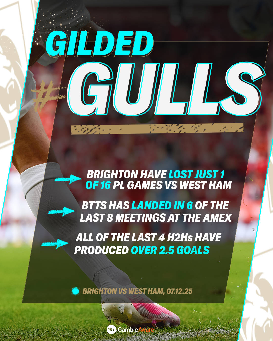 Brighton vs West Ham stats