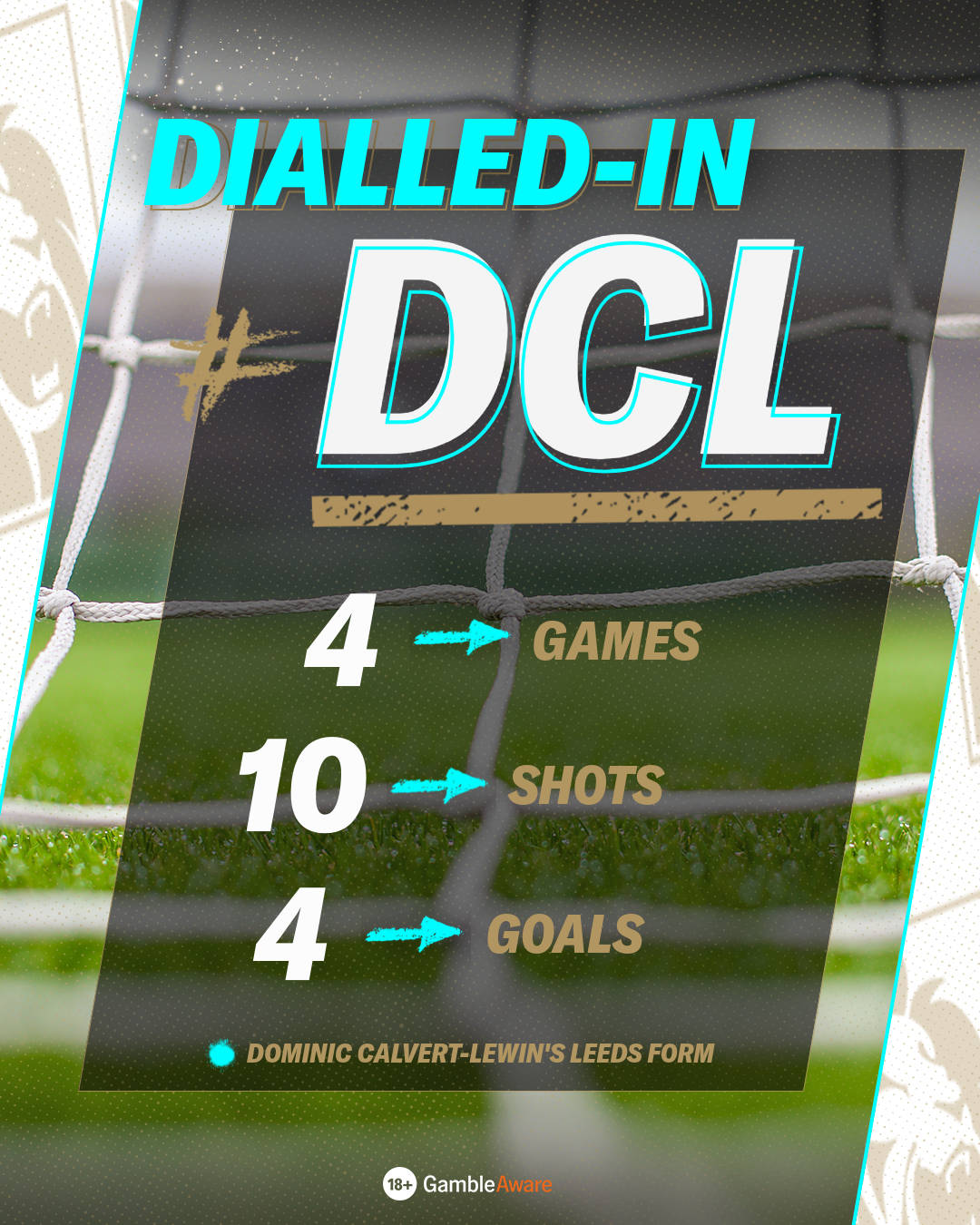 Is DCL the Premier League's in-form striker?