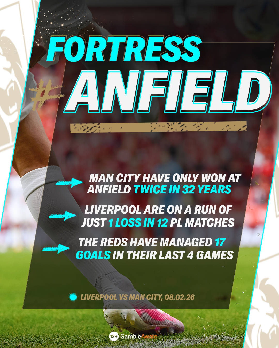 Fortress Anfield