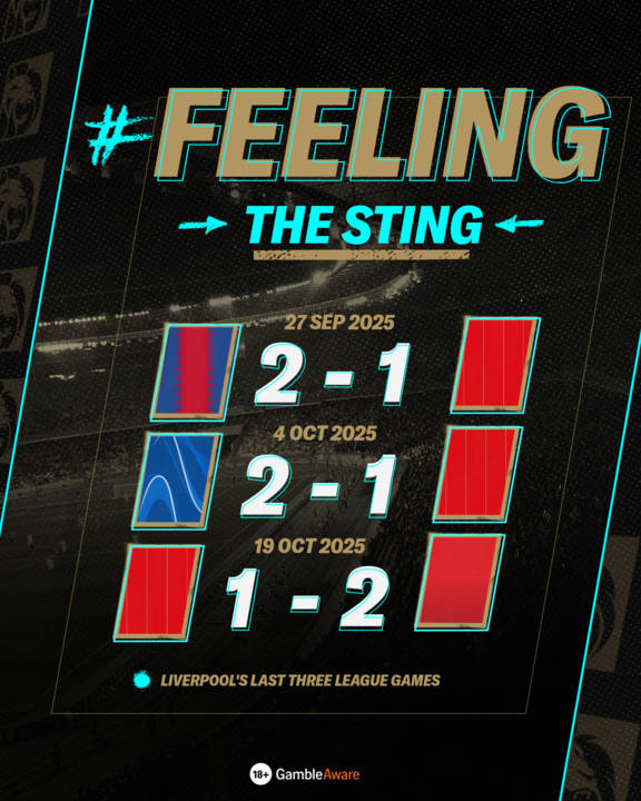 Liverpool's last 3 results