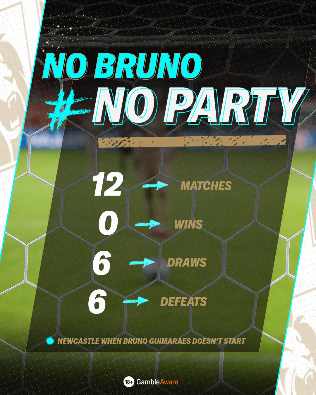 No Bruno G