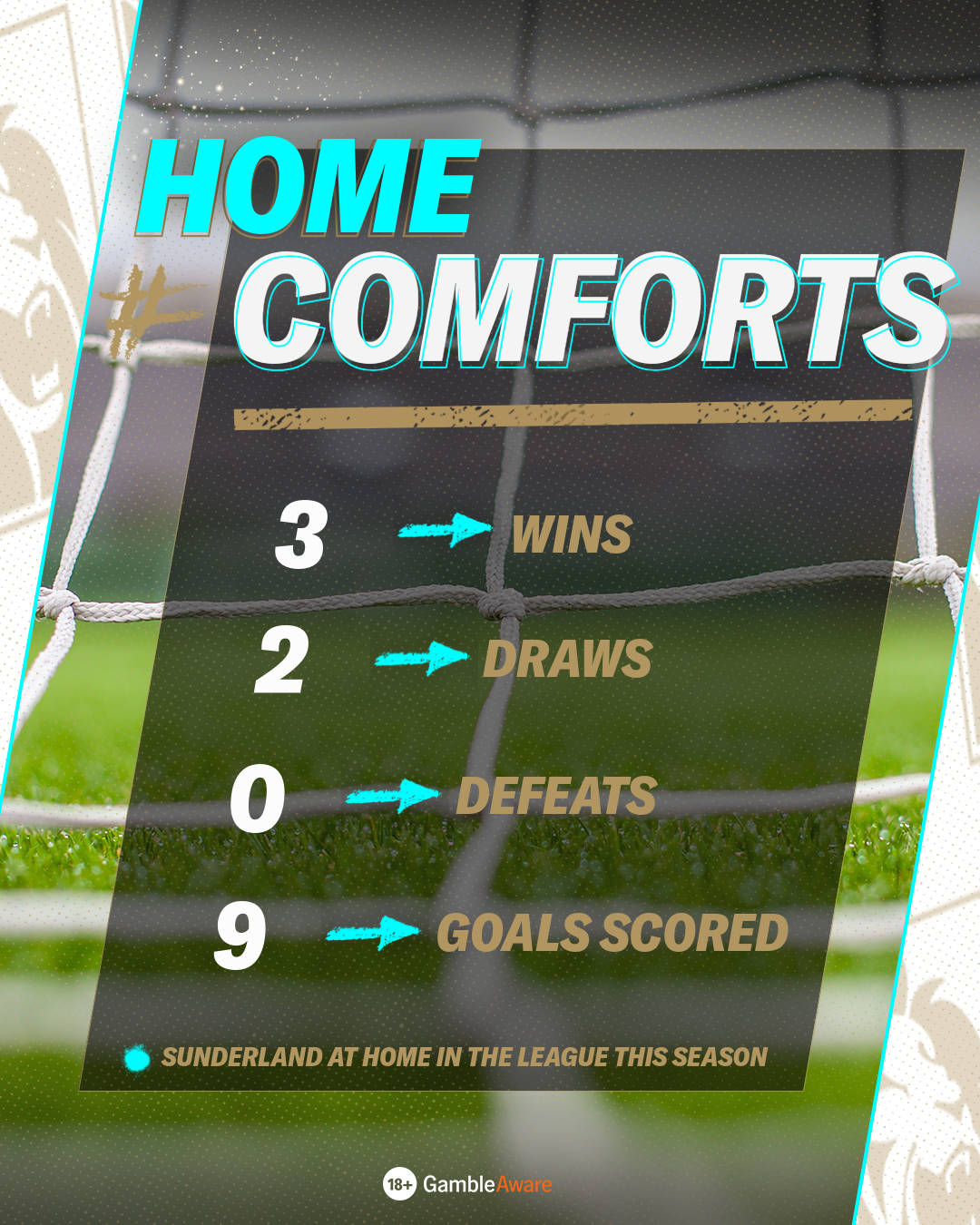 Sunderland home form