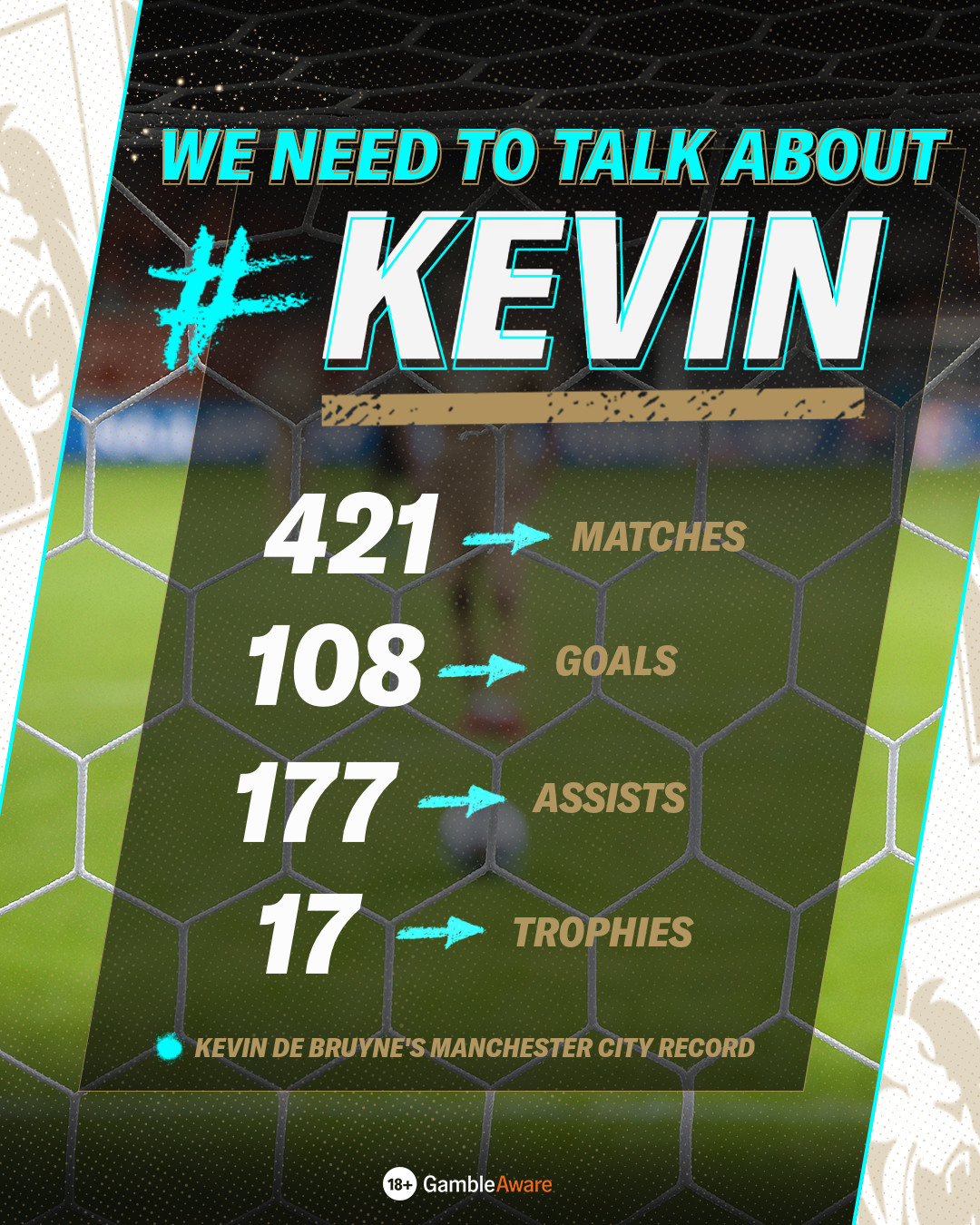 KDB Record