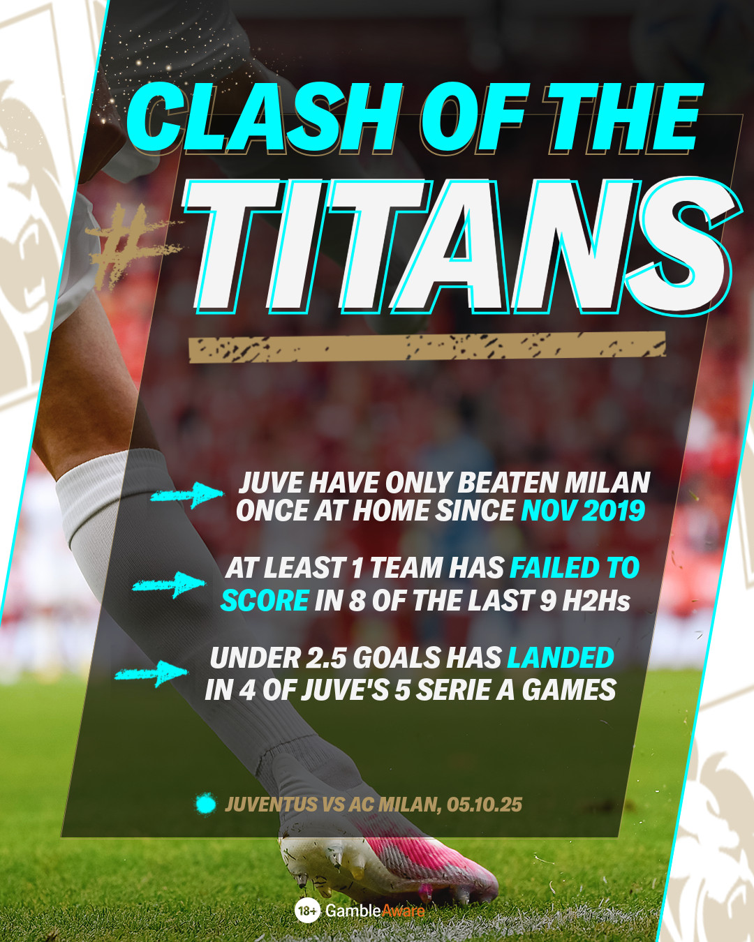 Juventus vs AC Milan stats