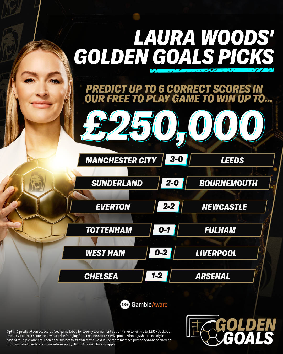 Laura Woods Golden Goals Matchday 13 Picks