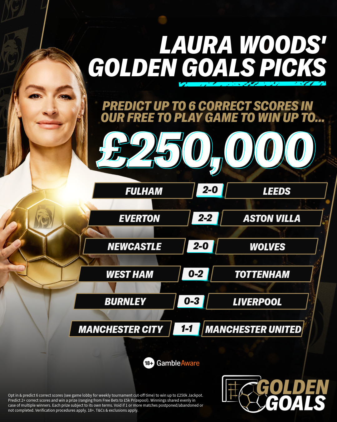 Laura's Golden Goals Matchday 4 Picks
