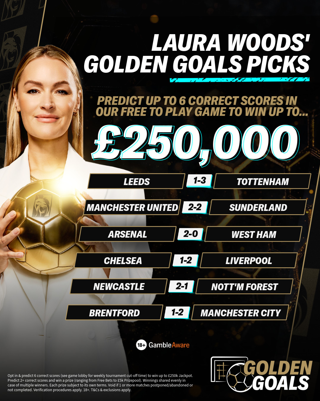 Laura Woods Golden Goals MD7 Picks