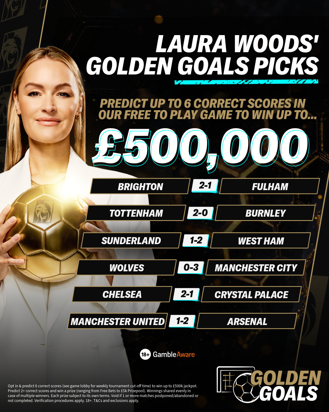 Laura Woods' Golden Goals Picks MD1