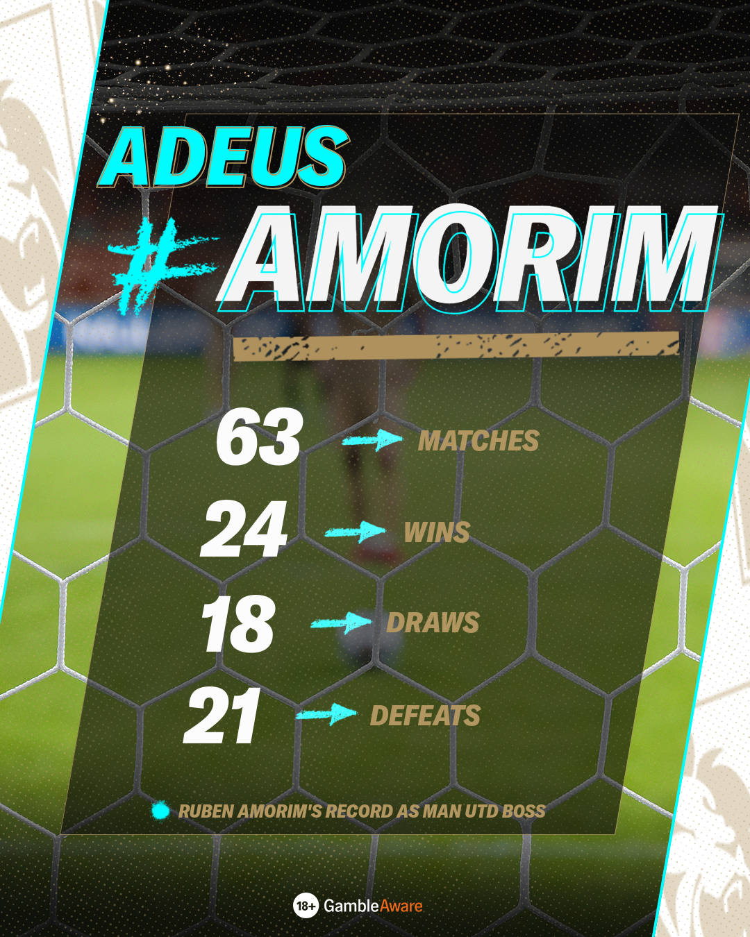 Amorim stats