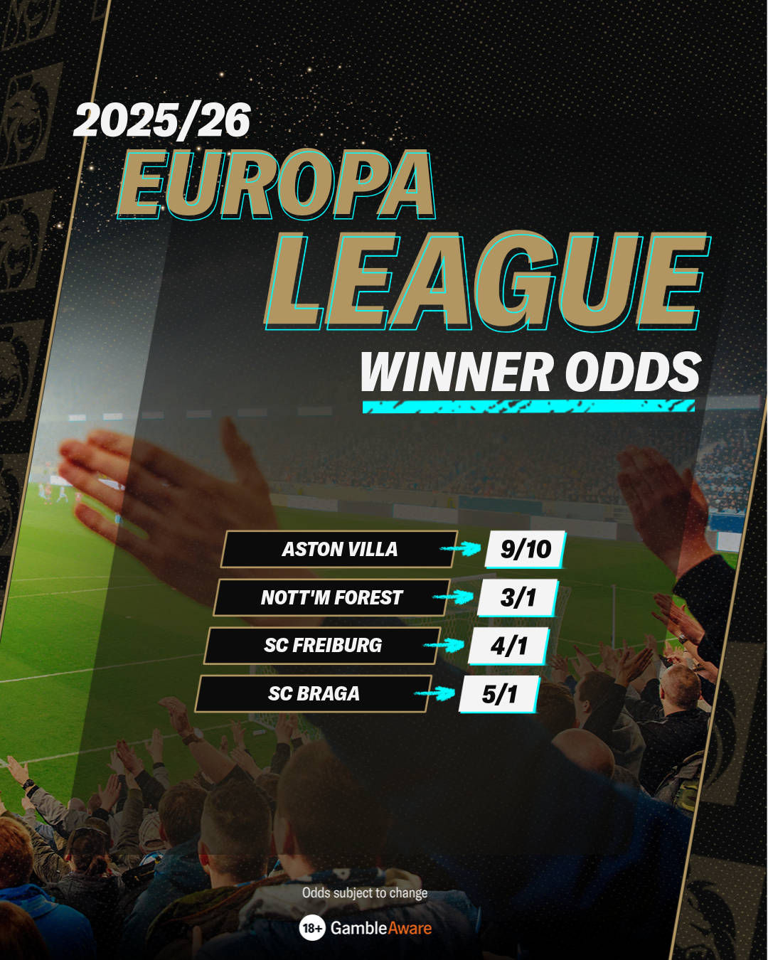 Outright odds