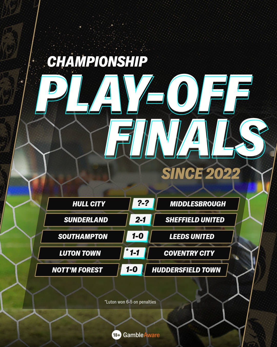 Play-off finals