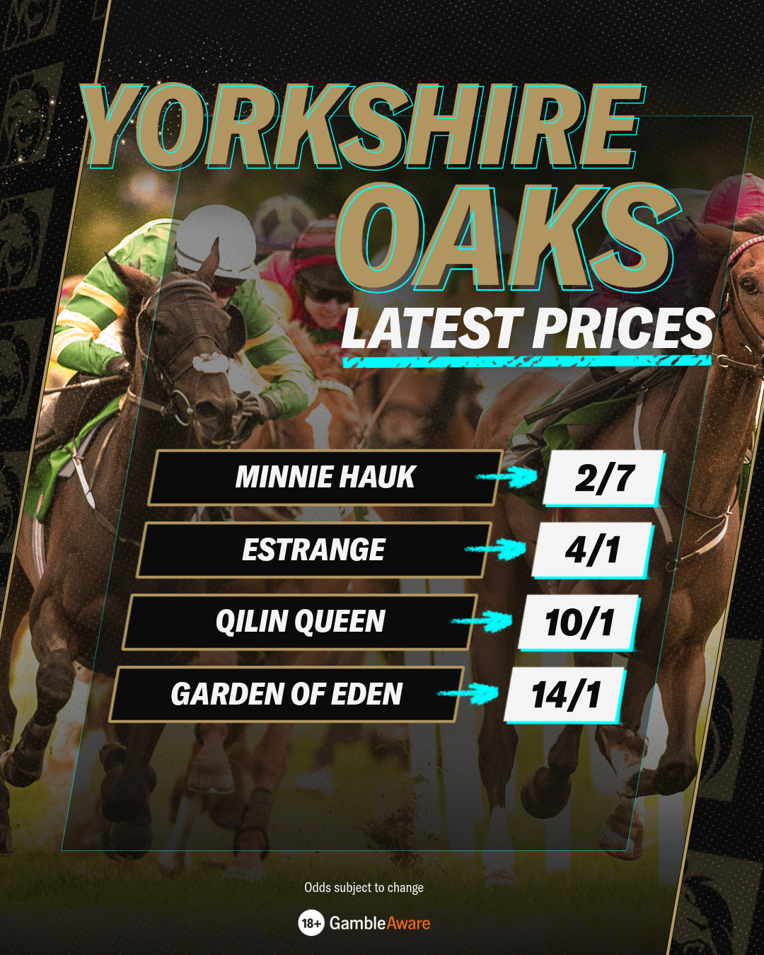 Yorkshire Oaks Odds