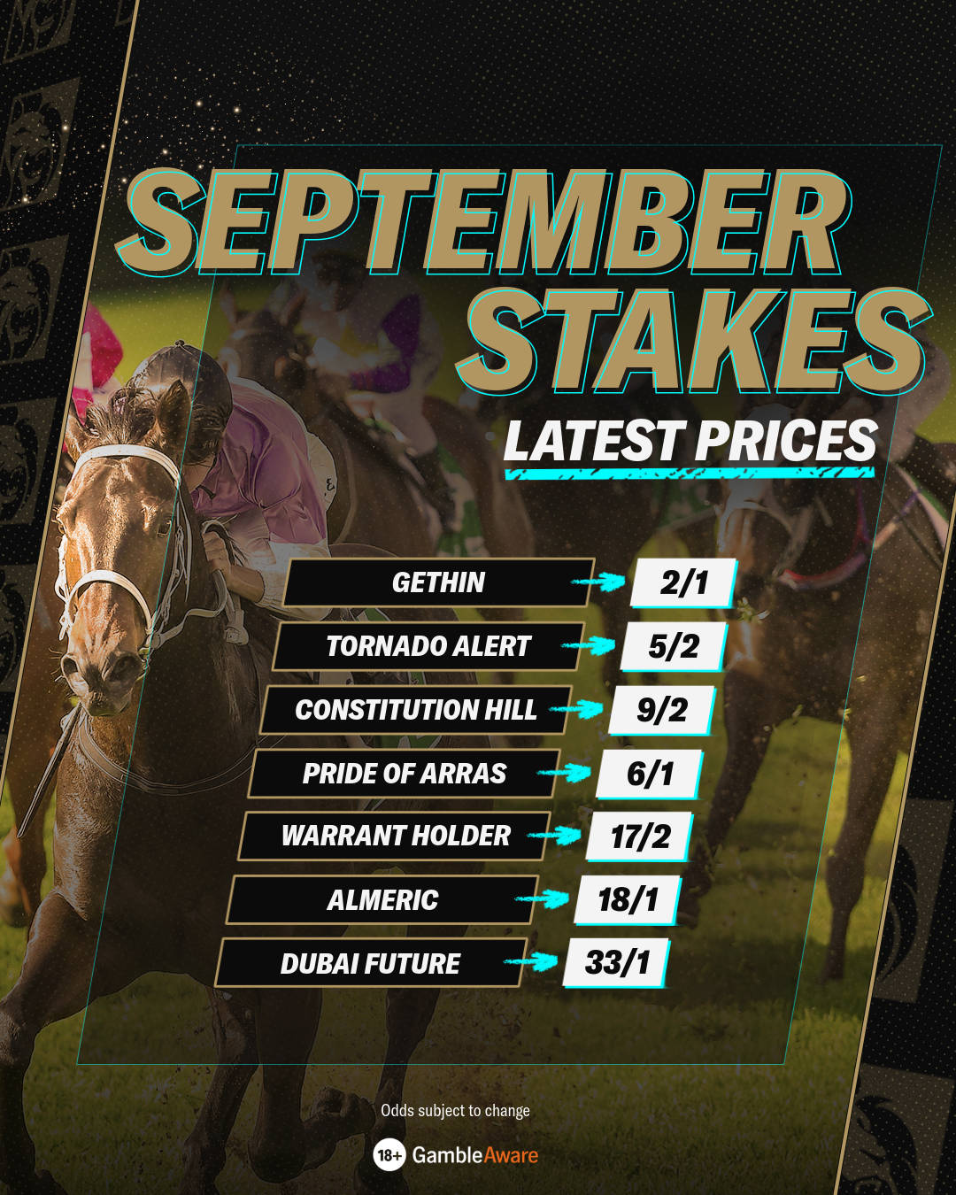 September stakes latest prices table