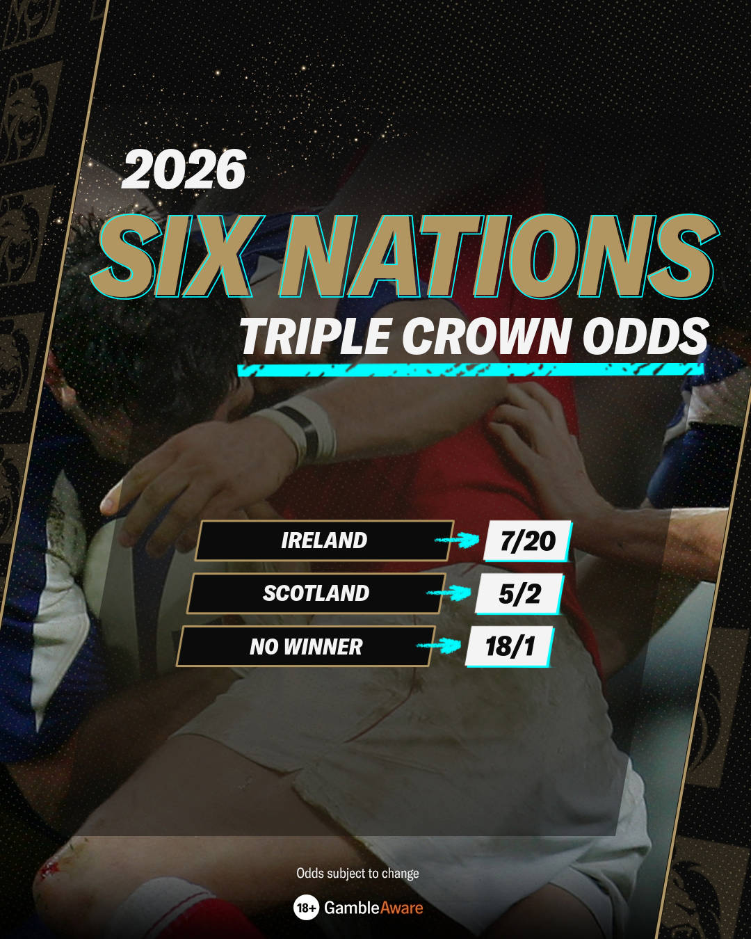 Six Nations triple crown odds